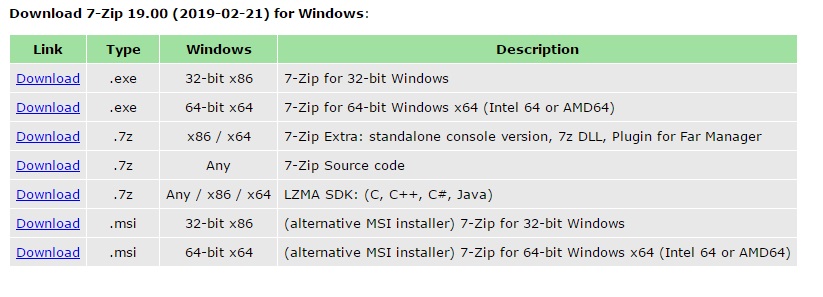 7-Zip Download (2020 Latest) for Windows