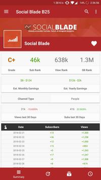 Social Blade